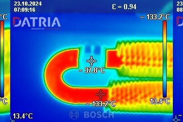 Demonstration of the effectiveness of thermal insulation blankets Aerogel, year 2024